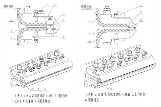 鋼絲膠帶斗式提升機(jī)接頭夾具構(gòu)成及安裝方法